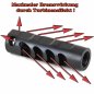 Preview: Premium 5-Kammern Mündungsbremse mit maximaler Bremswirkung - M14x1 Gewinde für Kaliber bis 8,3 mm Ø