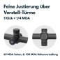 Preview: Zielfernrohr Orion Pro Max 3-18x50 HD SFP von Vector Optics SCOL-57 / Leuchtpunkt / Parallaxenausgleich