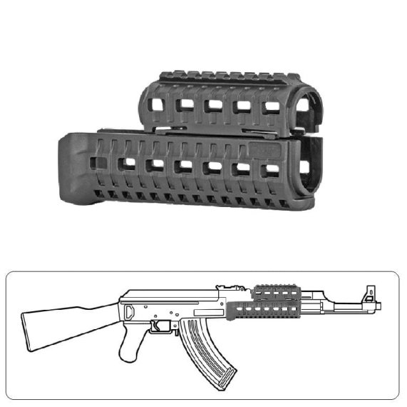 Vorderschaft Handschutz mit M-Lok und Picatinny-Schiene für AK47/74