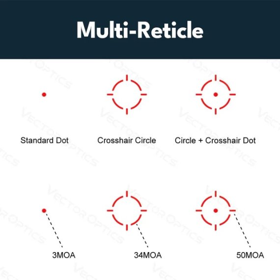 Mini Reflexvisier / Red-Dot Frenzy-X von Vector Optics mit 10 Helligkeitsstufen, 2 davon für den Nachtmodus