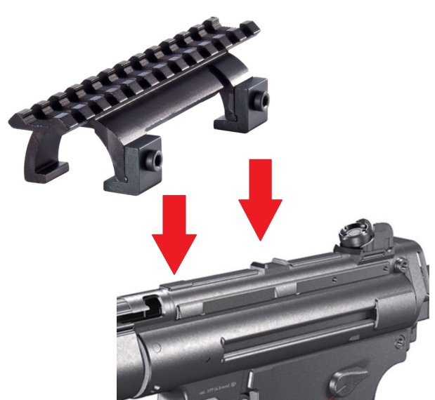 Picatinny Weaver Schiene Montage für MP5 und H&K G3 GSG