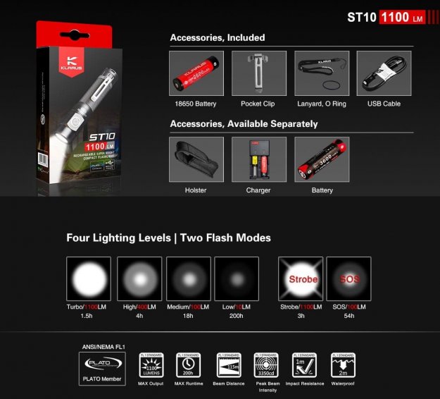 Klarus ST10 USB-Aufladbare Taschenlampe mit 1100 Lumen + Akku + Ladekabel