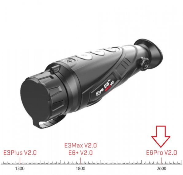 Wärmebildkamera InfiRay Xeye E6 Pro V2 Modell 2020