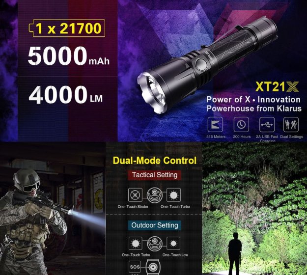 Klarus XT21X aufladbare taktische LED Taschenlampe mit 4000 Lumen
