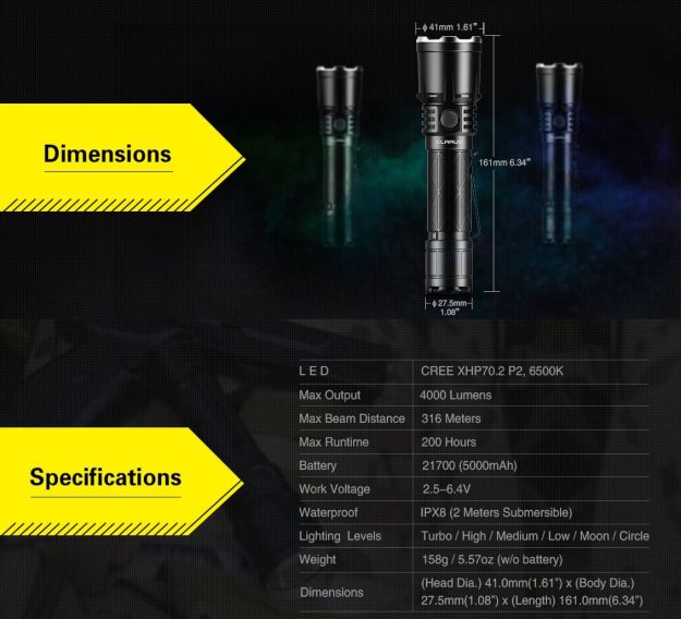 Klarus XT21X aufladbare taktische LED Taschenlampe mit 4000 Lumen