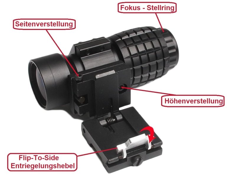 Magnifier 3-facher Vergrößerungsmodul für Reflexvisiere mit Flip To Side Picatinny-Montage