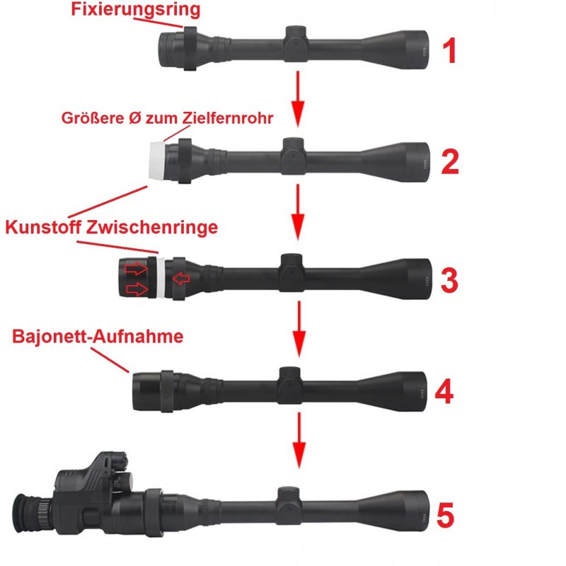 Universal Schnell-Adapter für Zielfernrohr mit 35-47 mm Ø mit Bajonett-Aufnahme für alle Sytong Modelle und Pard NV007 / NV007a