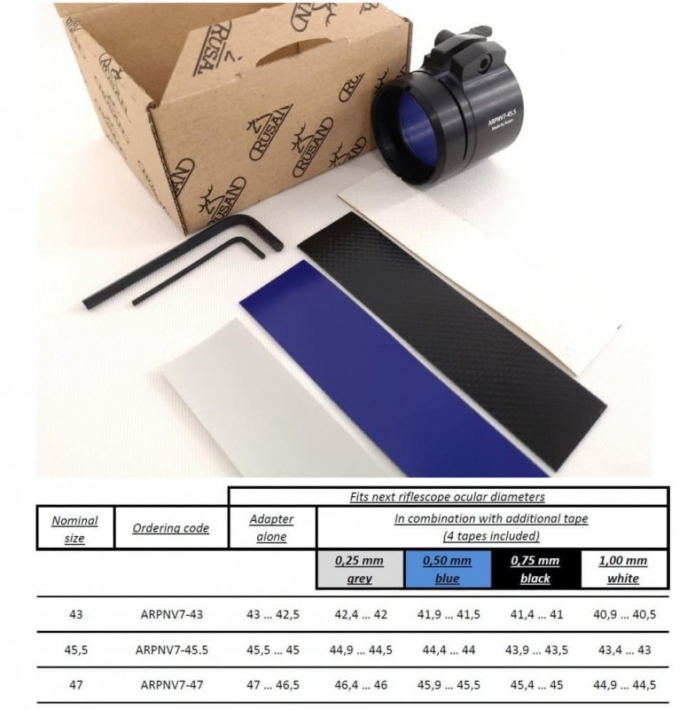 Rusan Schnell-Adapter für PARD NV007S für Okulare von 40,5mm-47mm Ø