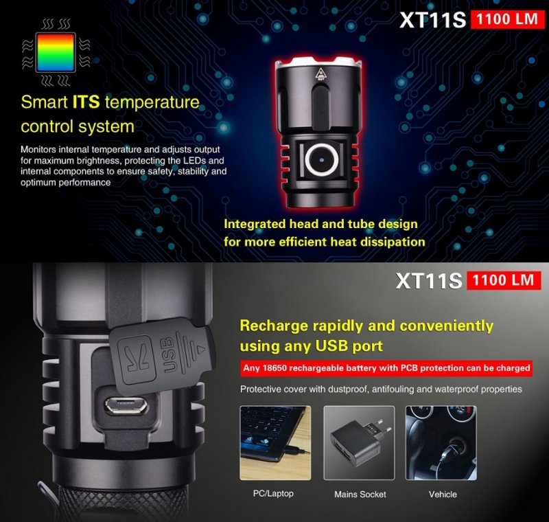 Klarus XT11S aufladbare Taktische LED Taschenlampe mit 1100 Lumen