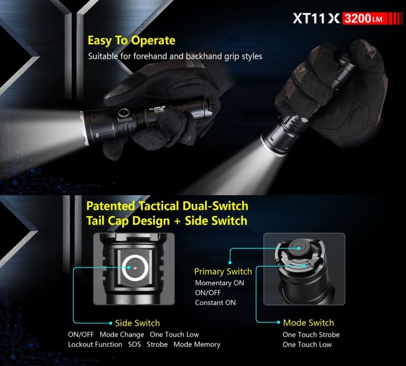 Klarus XT11X aufladbare taktische LED Taschenlampe mit 3200 Lumen